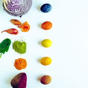 Uova colorate in modo naturale - Ghiotto e Pastrocchio