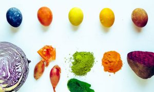 Colorare le uova in modo naturale - Ghiotto e Pastrocchio